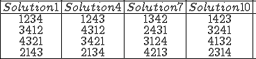 \begin{array}{|c|c|c|c|} 
 \\ \hline Solution 1&Solution 4&Solution 7&Solution 10&\\
 \\ \hline 1234&1243&1342&1423&\\
 \\ 3412&4312&2431&3241&\\
 \\ 4321&3421&3124&4132&\\
 \\ 2143&2134&4213&2314&\\
 \\ \hline \end{array}